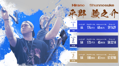 IP6iSe6ilDjngzWNMMoy.PNG?w=940&h=940