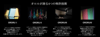 オロルが誇る4つの特許技術