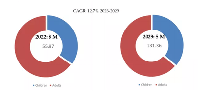 IVObG0ft9mgrat5IA5To.png?w=940&h=940