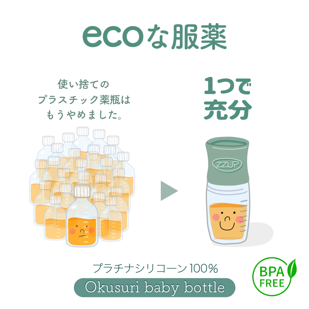 eco服薬