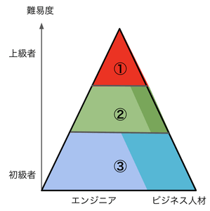 Ictm49Guqxnj6I8u81vz.png?w=940&h=940