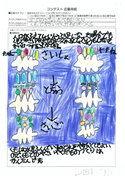 発明記念館賞 東京都 練馬区光が丘夏の雲小学校 山田 耕司郎さん