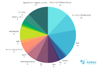 IeRP7QY4XUZcJORYK5yS.png?w=940&h=940