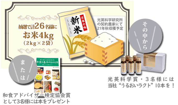 プレゼント内容