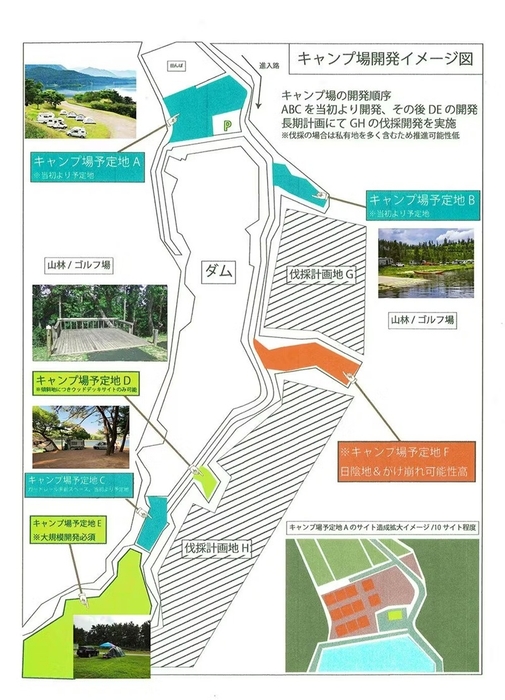 キャンプ場開発イメージ図