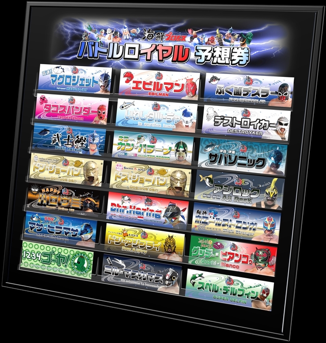 優勝者予想バトルロイヤル選手権