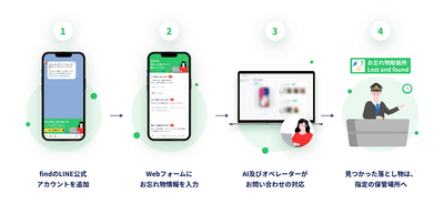 IiCqzWruoasEqcRinora.png?w=940&h=940