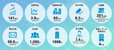 Ije3KpQFTA4OGdQ4u2Uw.png?w=940&h=940