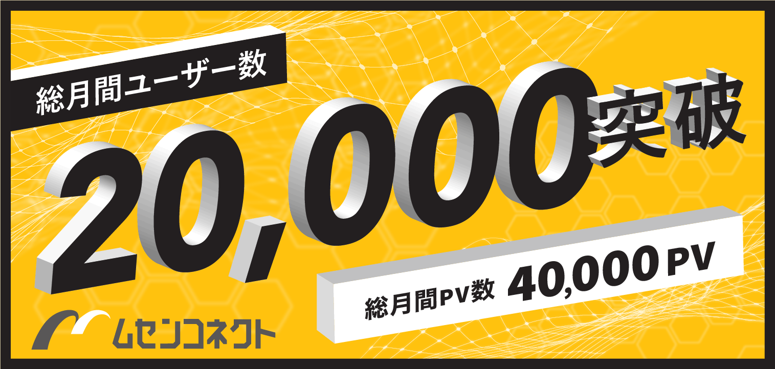 総月間ユーザー数20,000、総月間PV数40,000突破