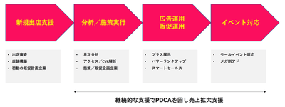 ImT9eK1j7ty2hukGBzmr.png?w=940&h=940