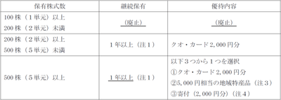 InCZvsEChKYuGv4mfqon.png?w=940&h=940