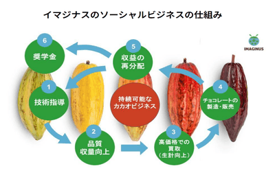 Iwb6C6orcEFwjRgkPfuT.png?w=940&h=940