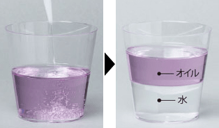 ミネラルオイルに水を加えた様子。かき混ぜても、水とミネラルオイルは分離したままです。