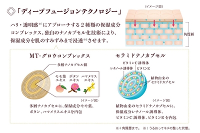 J06VbgoA0tNmhQjM7yWy.jpg?w=940&h=940