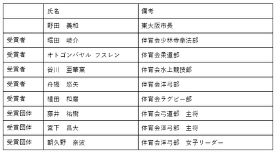 J0tUzrhDpTnwHHHd4DZg.png?w=940&h=940