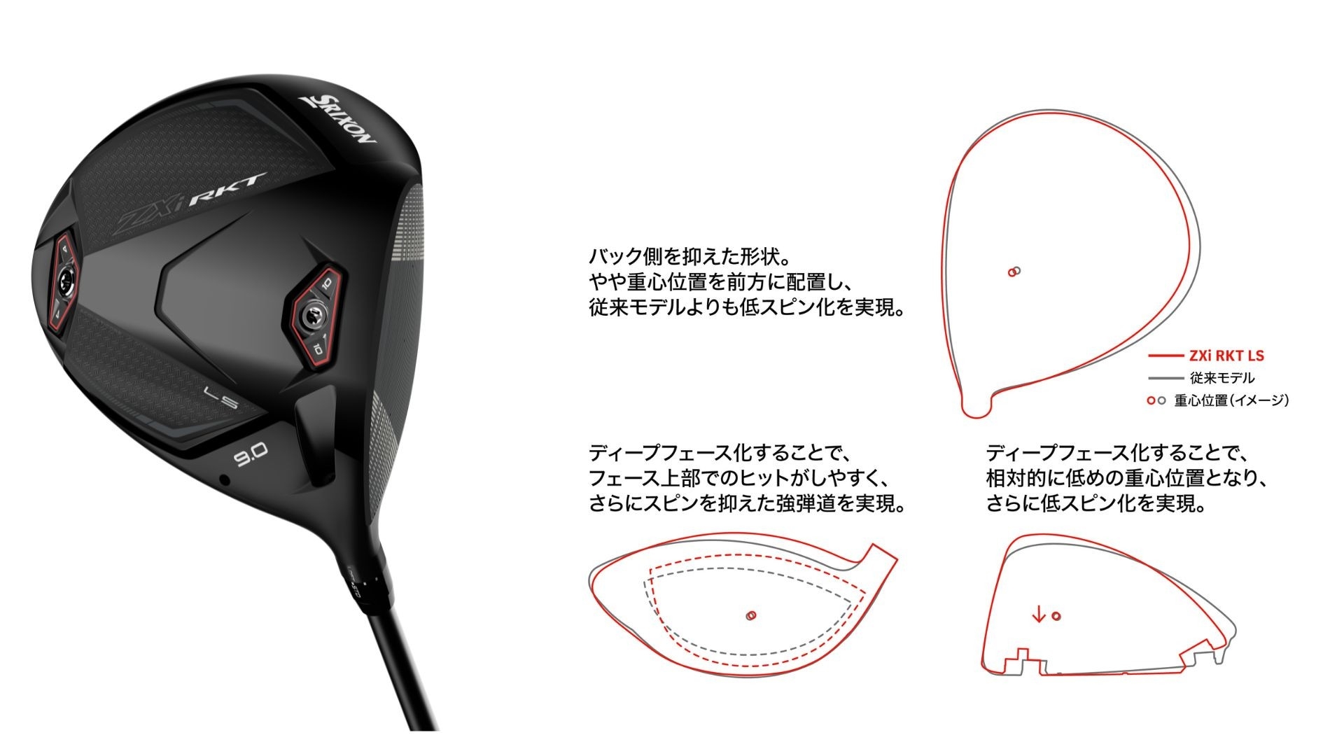 スリクソン ZXi RKT（ゼットエックスアイ ロケット） シリーズ