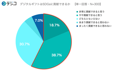 J1j1XXxyEdowLk91RdxZ.png?w=940&h=940