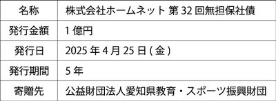 J28IUv7csDZnGjwE9ixh.png?w=940&h=940