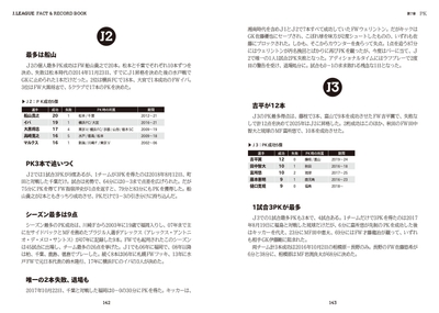第7章　PK　J2 J3