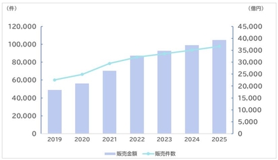 J68HZFlZiZtiWHWvjeyi.jpg?w=940&h=940