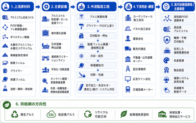 J7FwhP4c5XxPo1AwRx4U.png?w=940&h=940