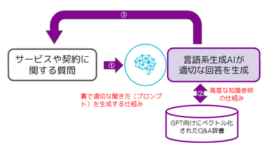 J8ecsL6ggeKdcJInwJl8.png?w=940&h=940