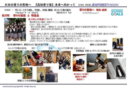 日本の香りの恵み『高知 香り家』シリーズ　 佐川高校と一緒に創造・創作した“世界に結ばん香り” 『Scent of old books Fragrance mist』 『Citrus Sweet summer Fragrance mist』誕生