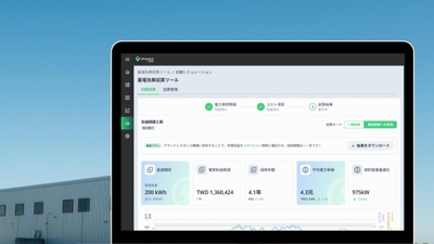 シングナリオの蓄電池制御システムの画面