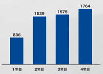 JEneJAKjcvZFPyb4Jlms.png?w=940&h=940