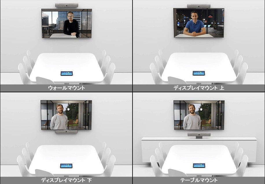 さまざまな取り付け方法