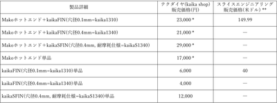 JFwoJXHx4cYx4Bw2X6gz.png?w=940&h=940