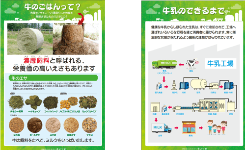 酪農乳業紹介コーナーパネル