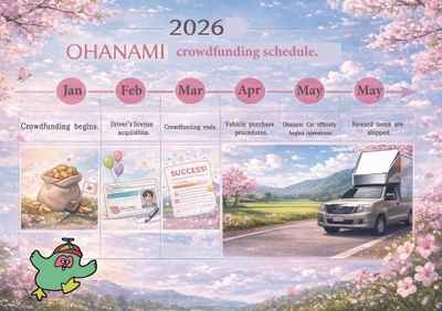 JJqgRTkv8mwOQxr5Etr5.jpg?w=940&h=940