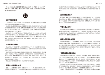 第4章　ゴール　J1