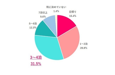 JKnhdHrxZHJMt2docNJ9.jpg?w=940&h=940