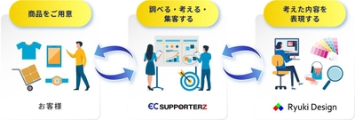 JMDdX6lpiM9vyqaMmFNZ.jpg?w=940&h=940