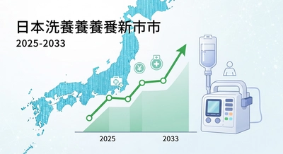 日本の経腸栄養機器市場は2033年までに1億8,550万米ドルに達すると予測｜年平均成長率4.1%で持続的に成長