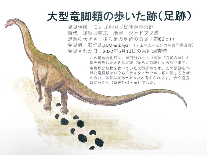 足跡のそばには詳しい説明書きがあります