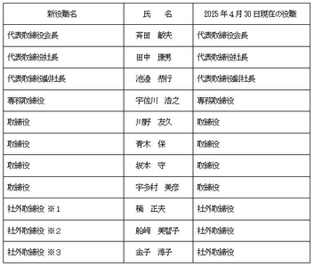 JPUs5qjMVsy5SWOvMaLv.JPG?w=940&h=940