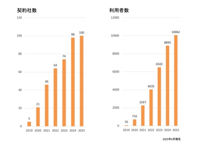 JQROiRWC5MwmLs8ALVTN.jpeg?w=940&h=940