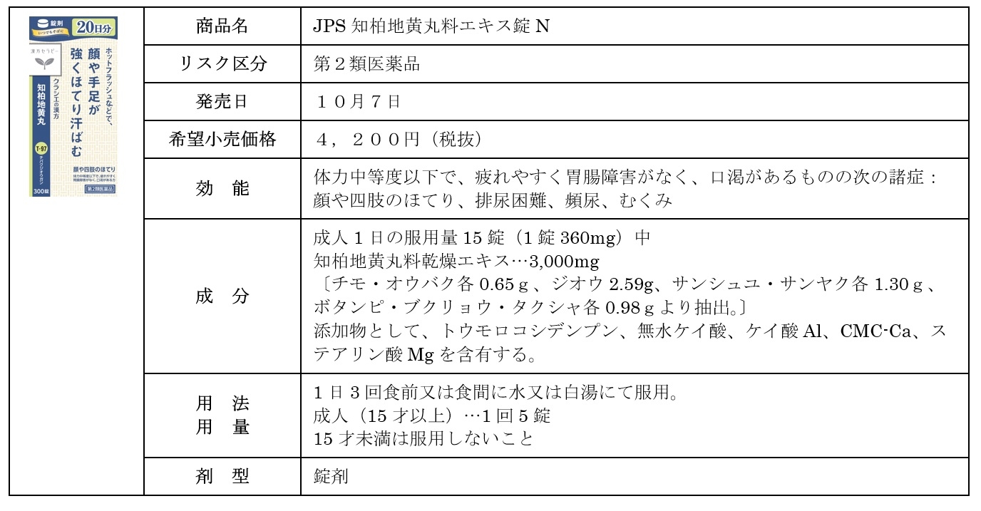 JPS知柏地黄丸料エキス錠N