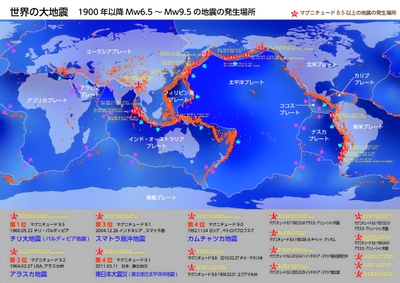 企画パネル（イメージ）