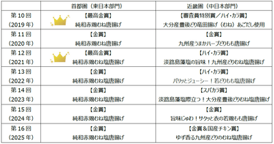 JUMAsDH58fxjRn3An2xK.png?w=940&h=940