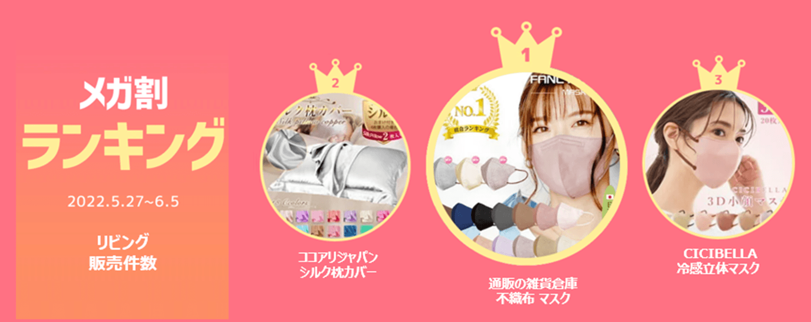 メガ割ランキング<日用品・生活>