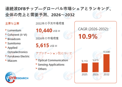 JbmmFHymTxZlXB82Q9eC.png?w=940&h=940