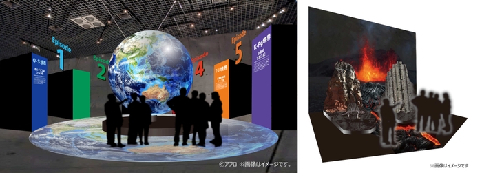 大絶滅展イメージパース