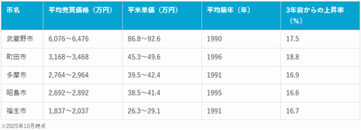Jgh6rndo1oQ2HtnnC4R3.png?w=940&h=940