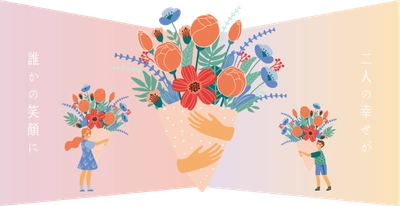 東京會舘と日比谷花壇が、 婚礼披露宴で使用済みの花に新たな価値を生み出す 『ネクストフラワープロジェクト』を始動。 婚礼後も再び愛でてもらえる花装飾や 社会貢献型商品に活用。