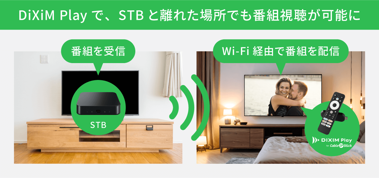 離れた場所にあるSTBの番組を、DiXiM Playで再生