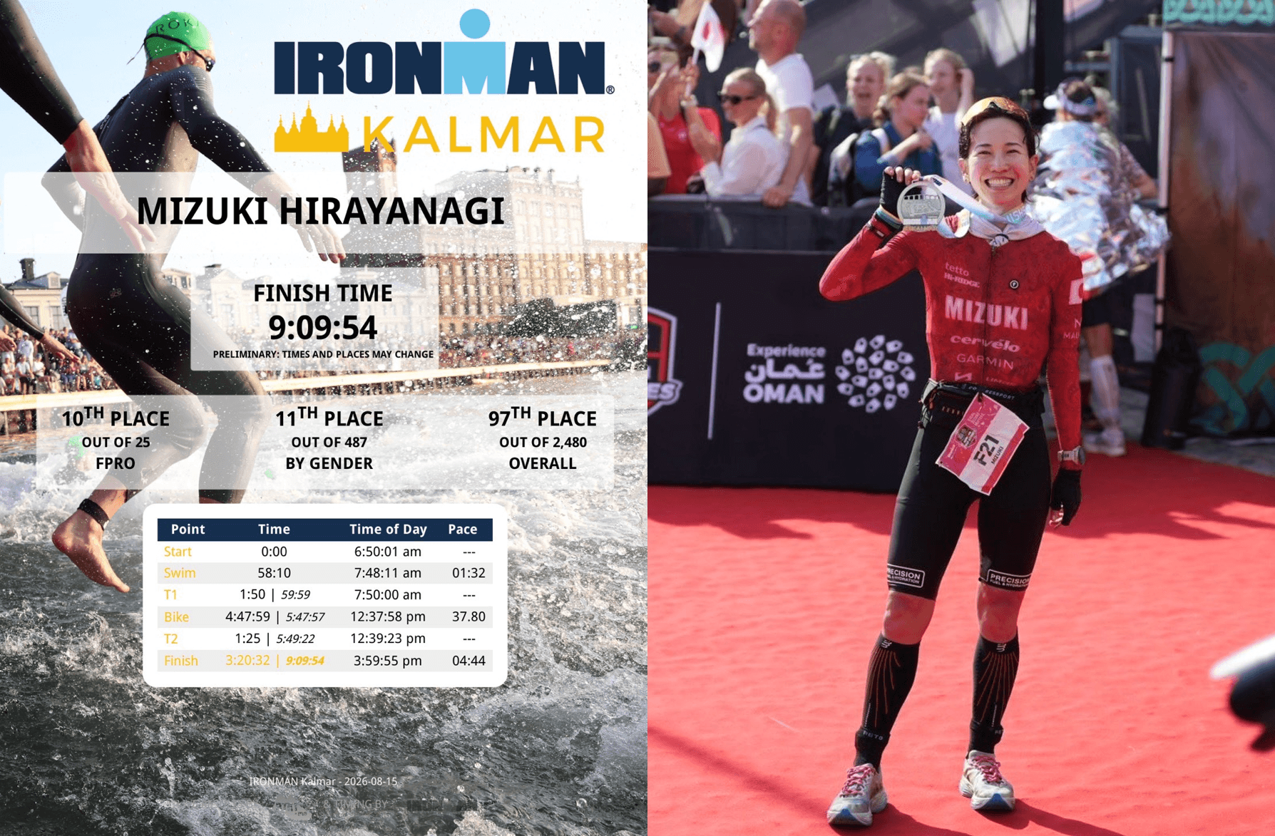 Precision Fuel & Hydrationサポート選手・平柳美月選手が「IRONMAN KALMAR 2026」プロカテゴリー10位入賞を果たす!
